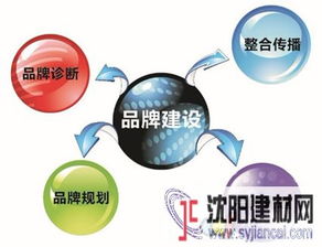 設計服務賦能，櫥柜品牌口碑與銷量雙贏之道