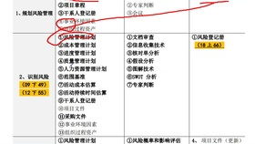 信息系統(tǒng)集成專業(yè)技術(shù)知識(shí) 系統(tǒng)集成項(xiàng)目管理與服務(wù)