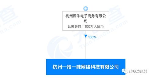 阿里巴巴跨界新動(dòng)作 成立“一拾一味”，布局食品與科技融合新賽道